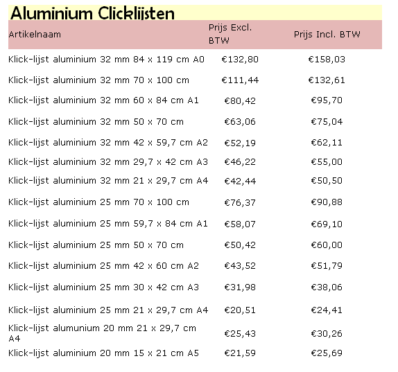 Aluminium Clicklijsten